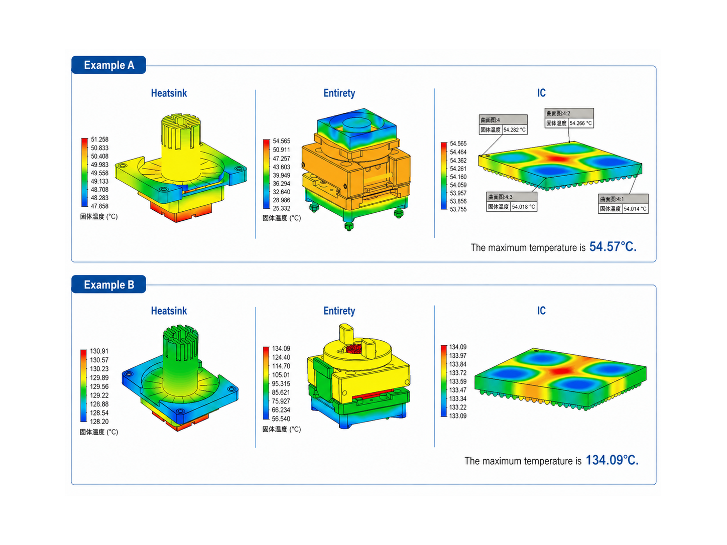 BONRDA thermal simulation comparison showing heatsink, complete socket assembly and IC temperature distribution for two semiconductor test socket examples