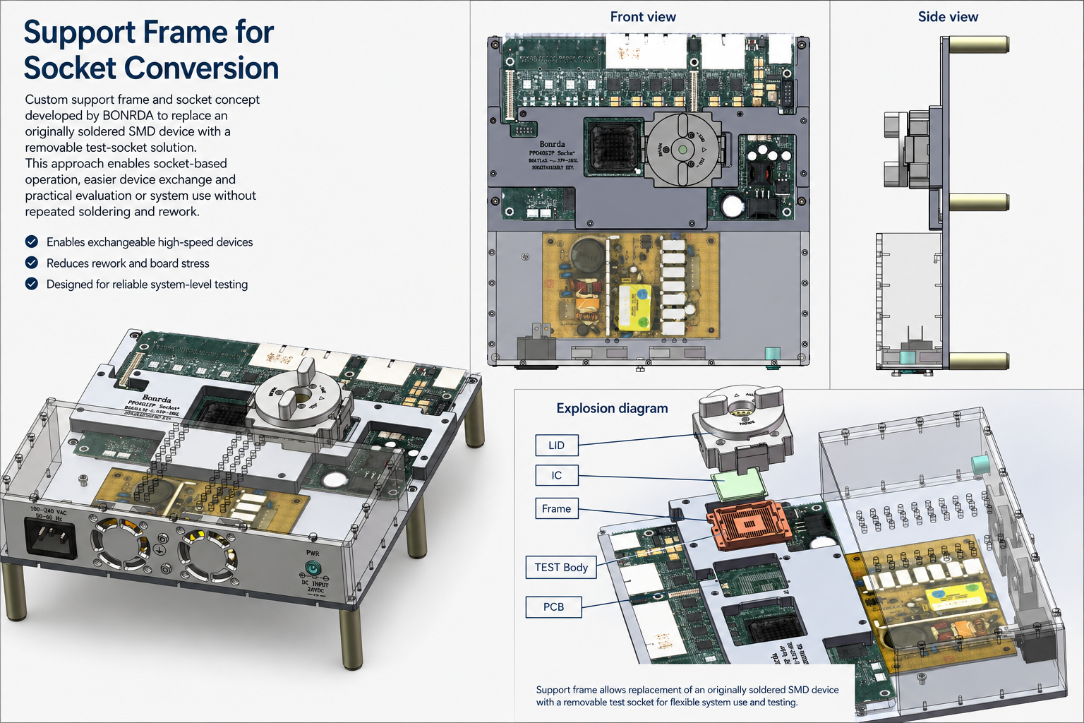 BONRDA support frame and socket assembly for converting a soldered SMD device into a removable socketed test solution